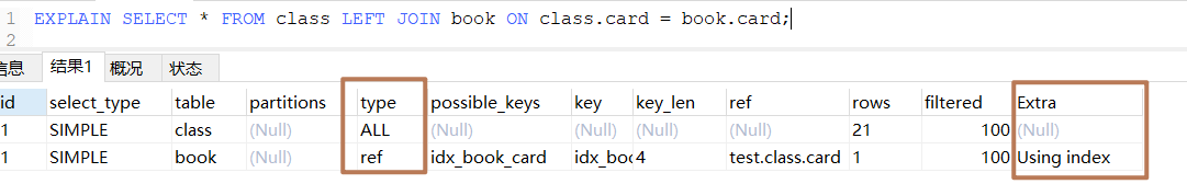 MySQL的索引优化分析(二)