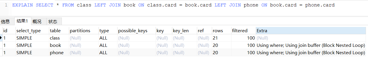 MySQL的索引优化分析(二)