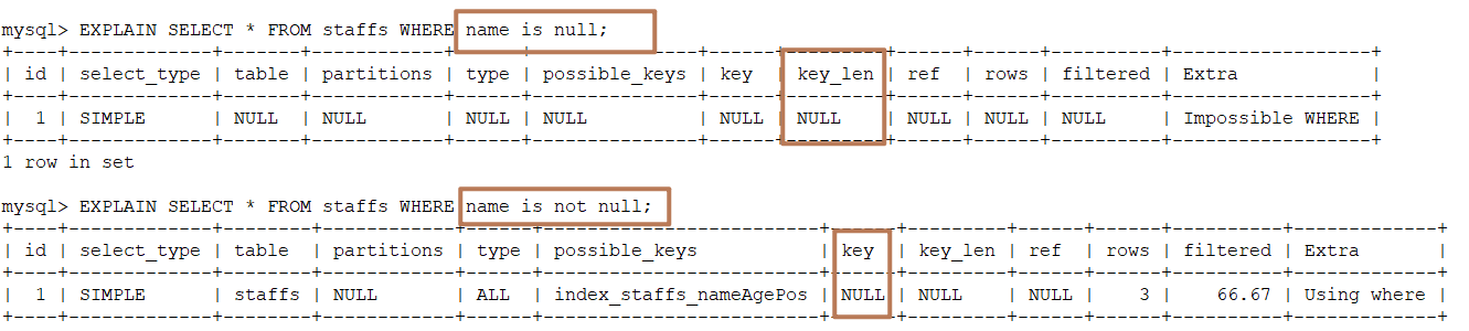 MySQL的索引优化分析(二)