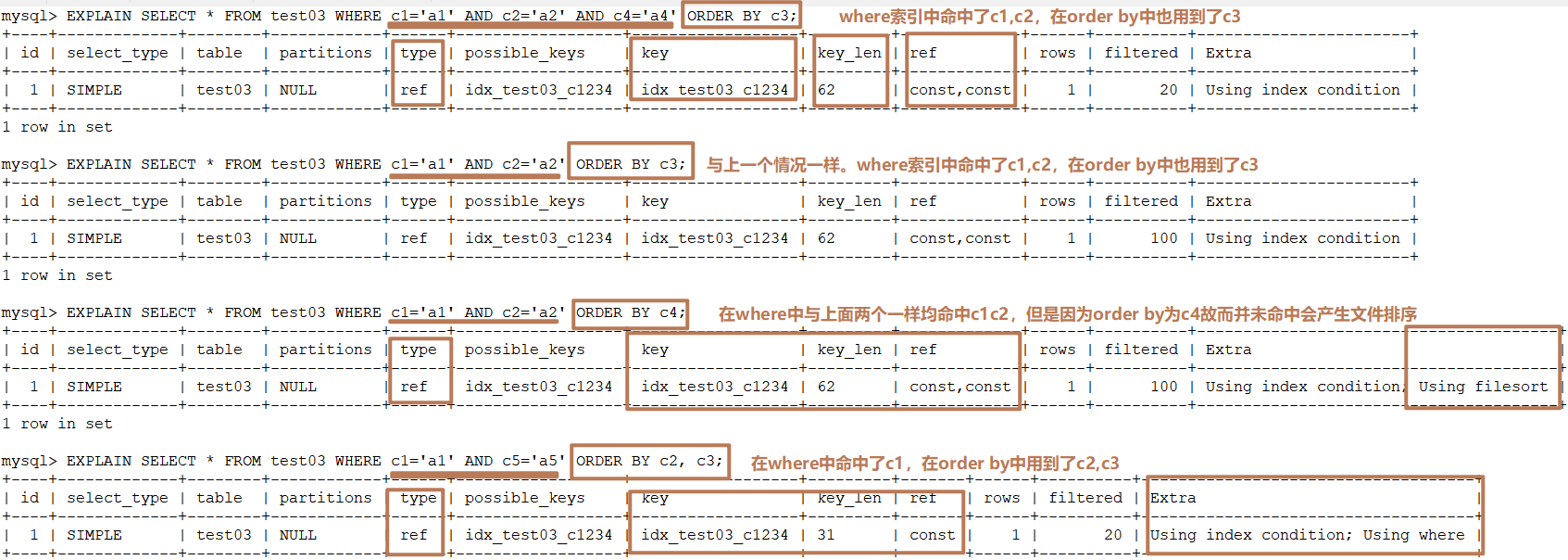 MySQL的索引优化分析(二)