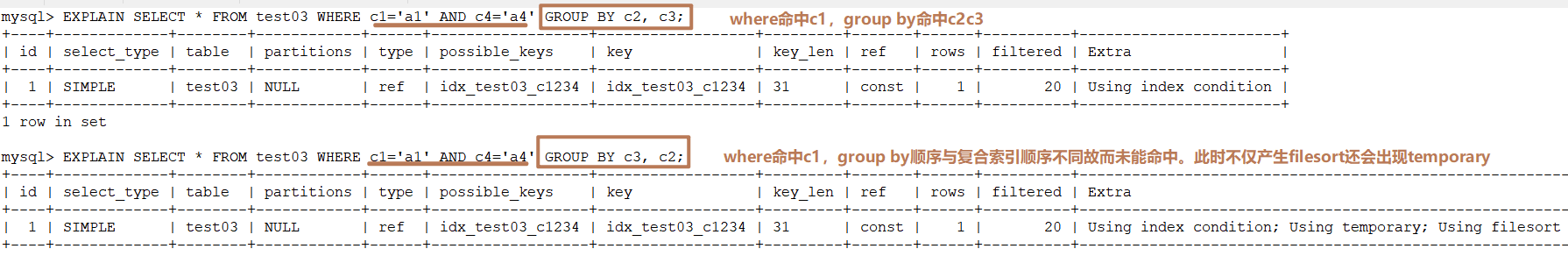 MySQL的索引优化分析(二)