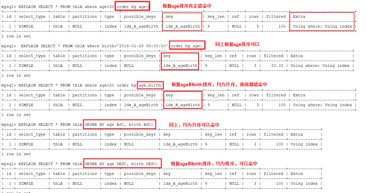 MySQL查詢擷取分析