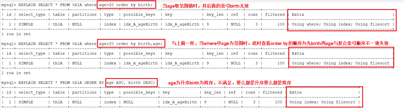 MySQL查询截取分析第3张