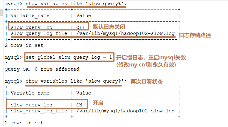 MySQL查詢擷取分析