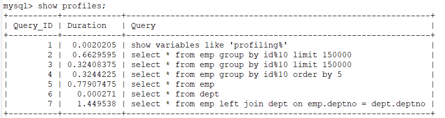 MySQL查询截取分析