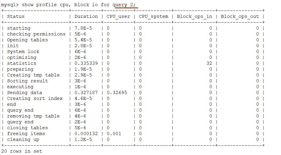 MySQL查询截取分析