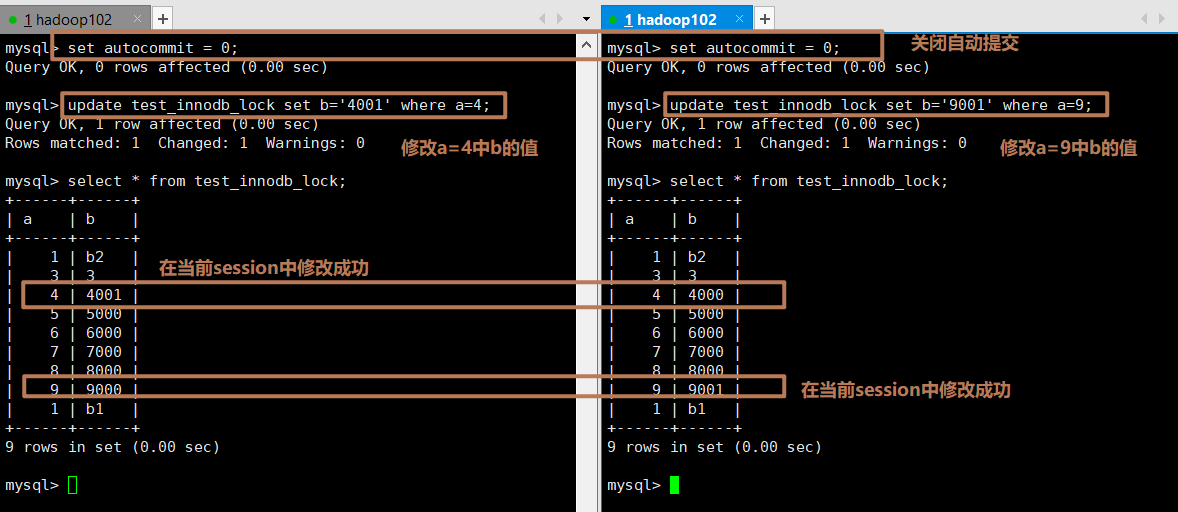 MySQL锁机制