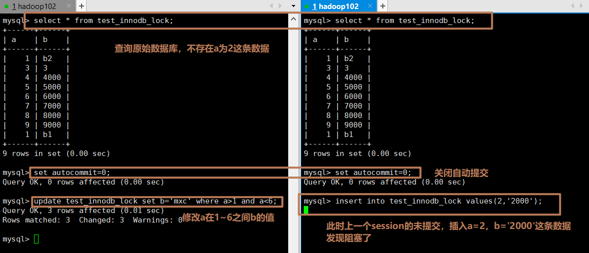 MySQL锁机制