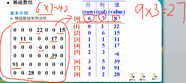 40秒搞定托福阅读_java二维数组行列互换