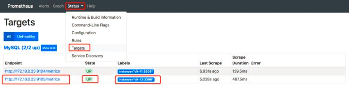 prometheus监控多个MySQL实例第5张