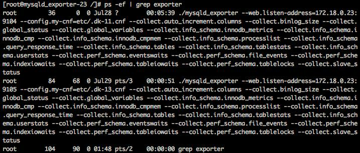 prometheus监控多个MySQL实例第7张