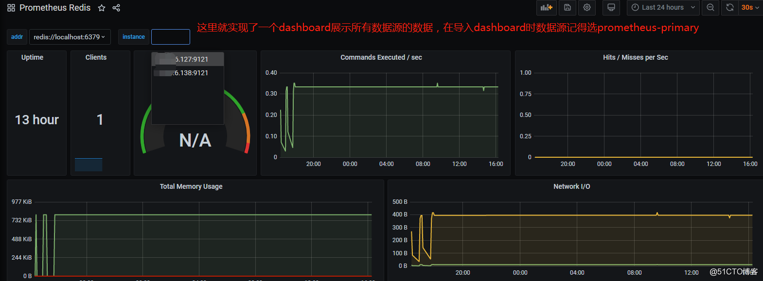 prometheus安装配置图片