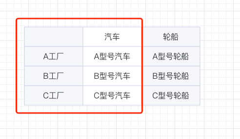 设计模式-抽象工厂模式 