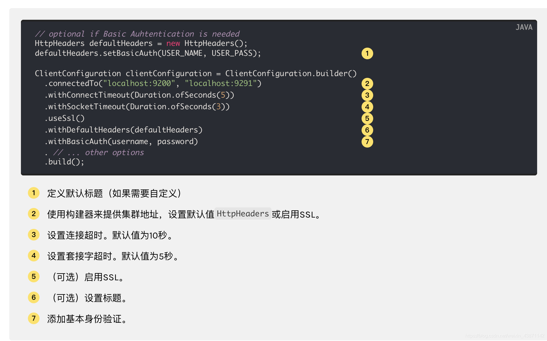 spring-boot-spring-data-elasticsearch