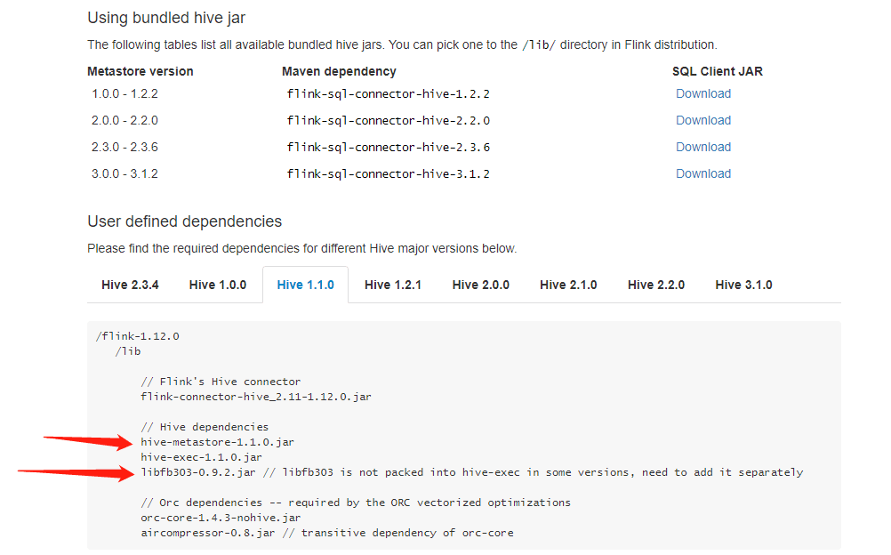 Flink Hive Jar依赖