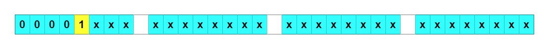 任意数字x