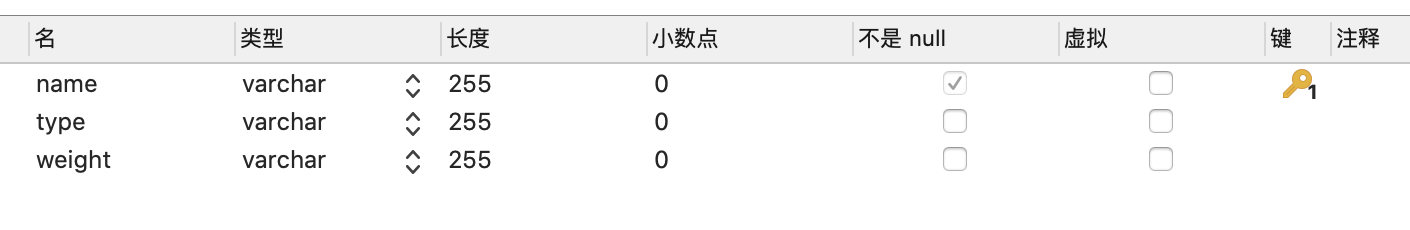 使用SpringBoot搭建Web项目