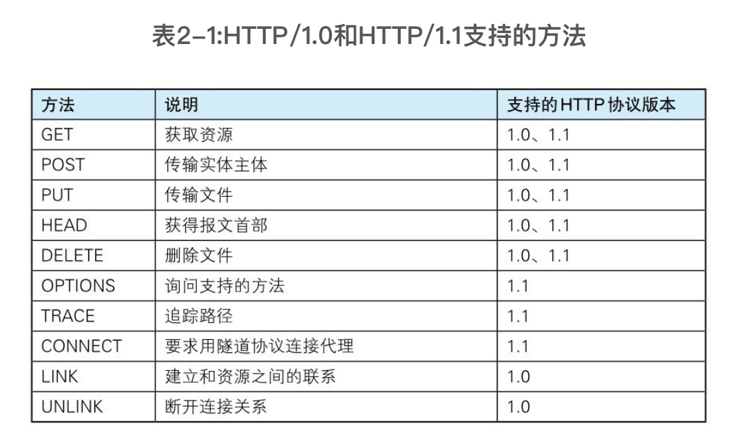示例图片