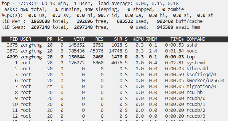 Top命令作用 各列的意义 拾月凄辰 博客园