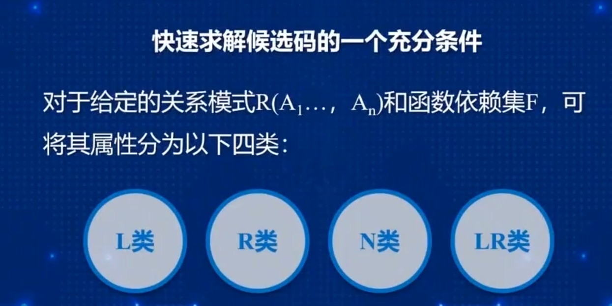 候选键计算 小破孩楼主 博客园