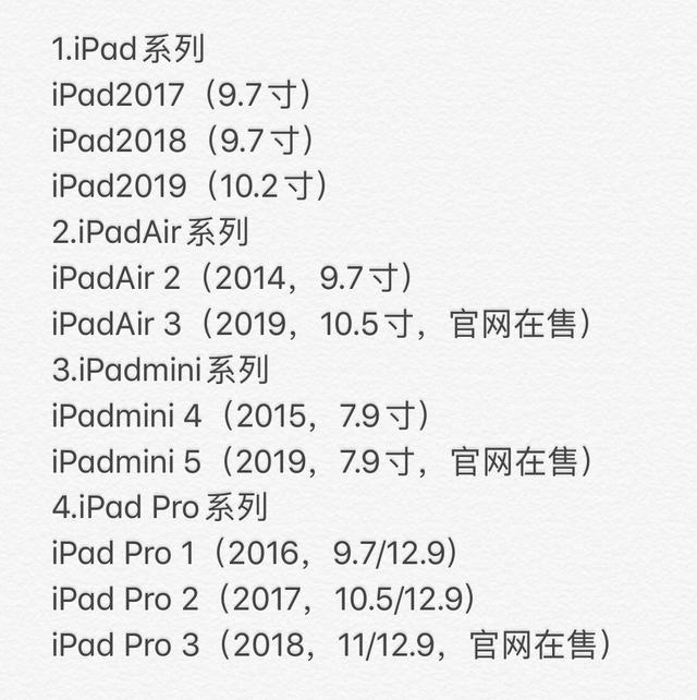 历代ipad参数对比 一杯明月 博客园