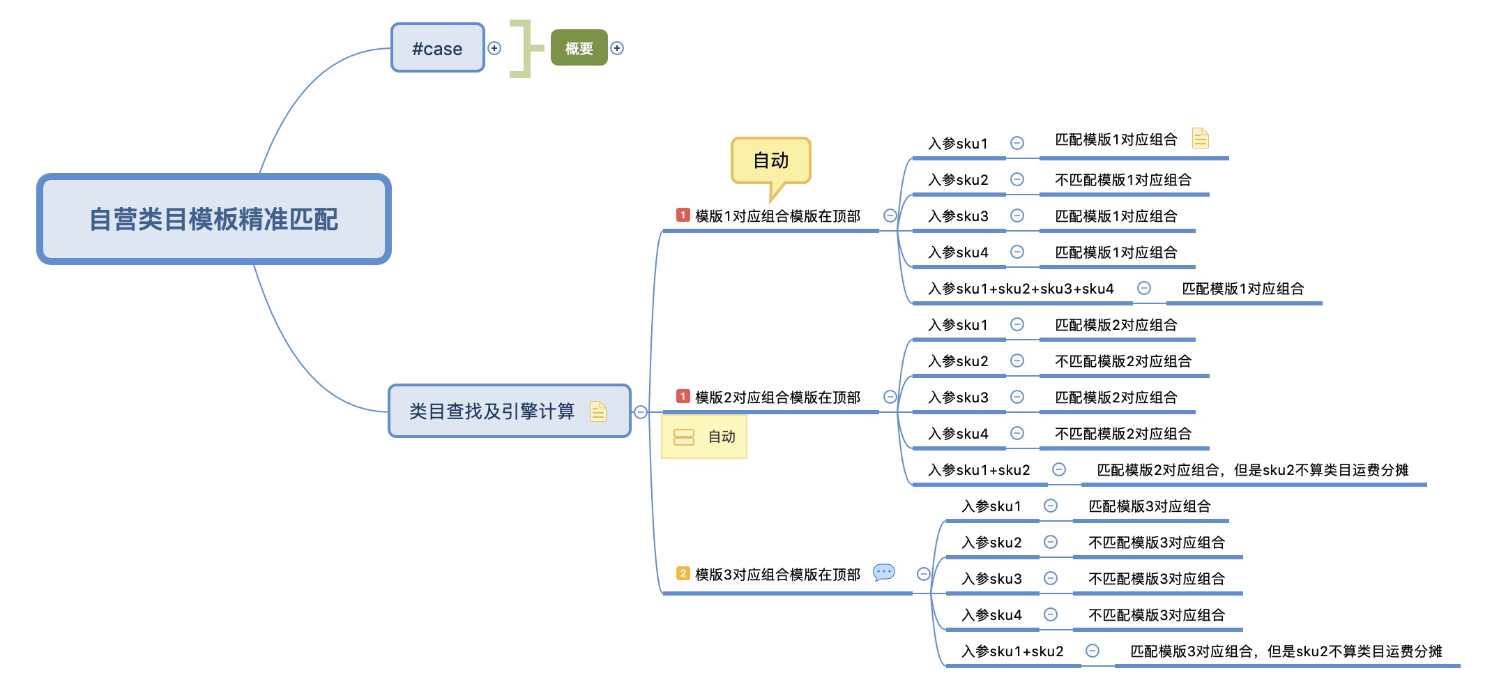 图片怎么转化为xmind图片