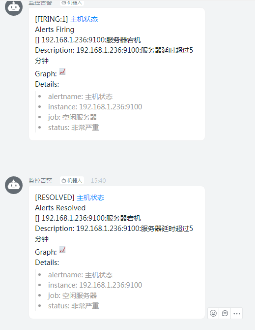 Prometheus集群+alertmanager集群+influxDB远程存储，实现监控高可用第9张