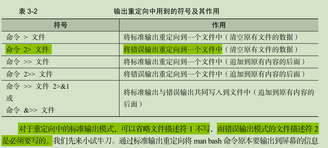 Linux就该这么学 学习笔记04 小虾米18 博客园