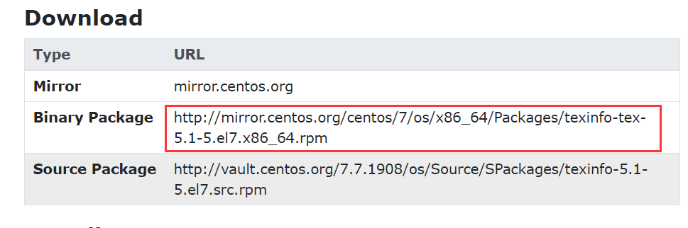linux系统redhat7.9安装R第3张
