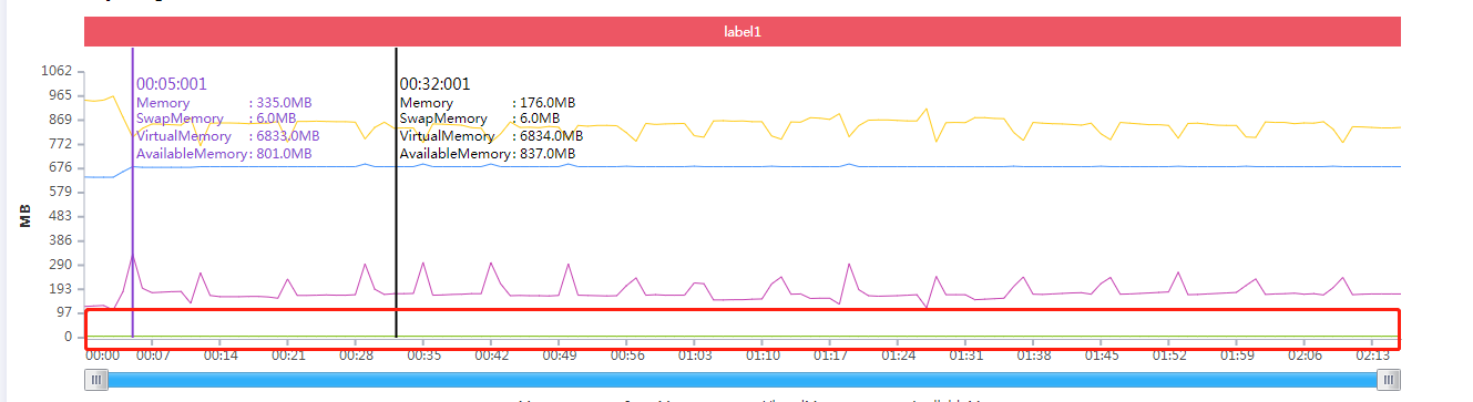 test_with_heap_alloc
