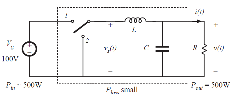 Fig 1.10