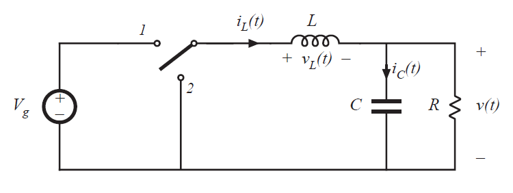 Fig 2.6