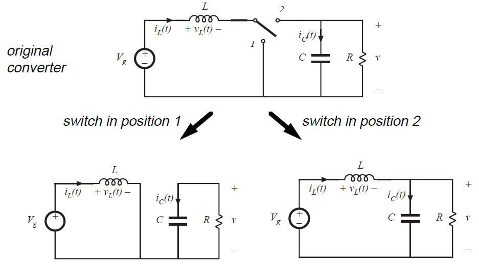 Fig 2.14