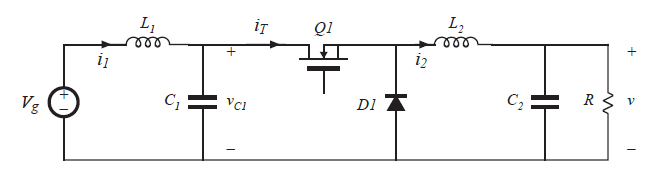 Fig 2.32