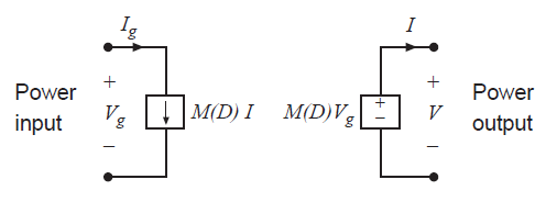 Fig 3.3