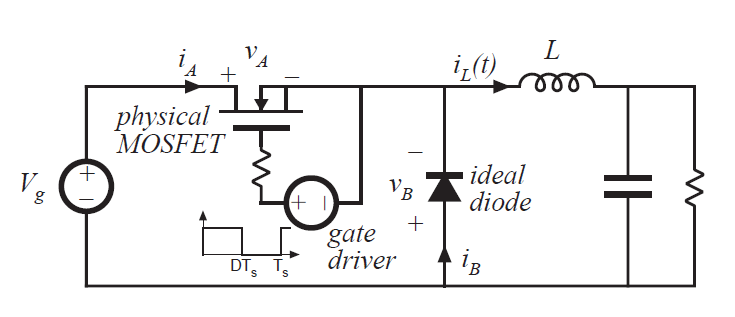 Fig 4.46