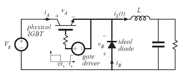 Fig 4.48