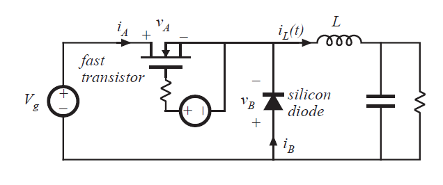 Fig 4.50