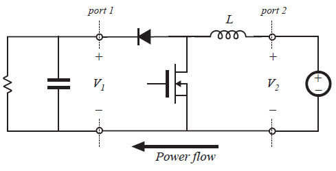 Fig 6.2c