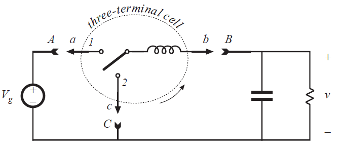 Fig 6.9(a)