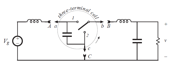 Fig 6.9(b)