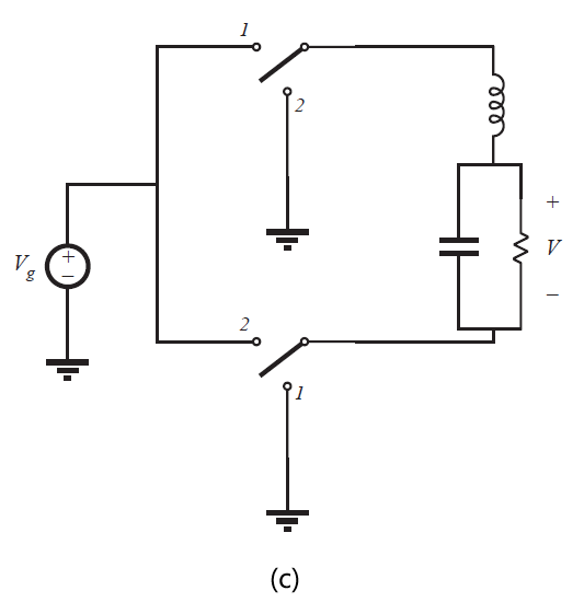 Fig 6.11c