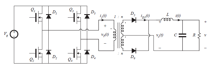 Fig 6.18a