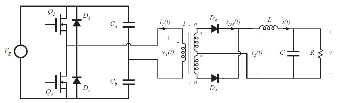 Fig 6.20