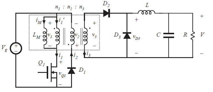 Fig 6.23