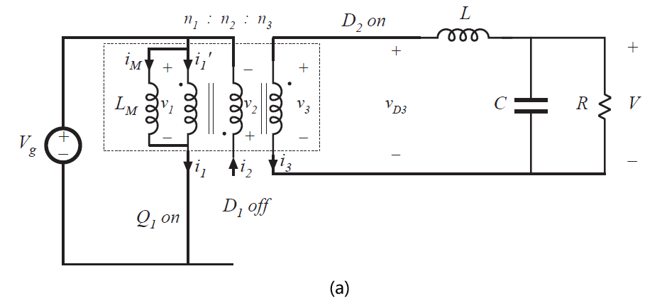 Fig 6.25a