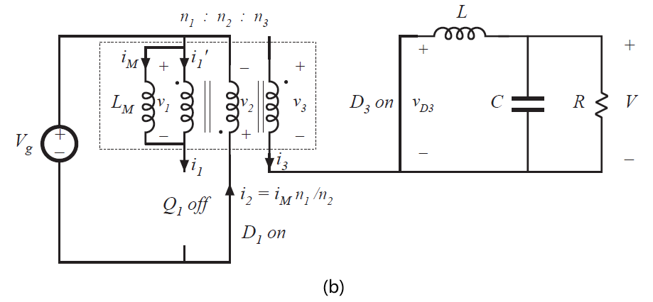 Fig 6.25b