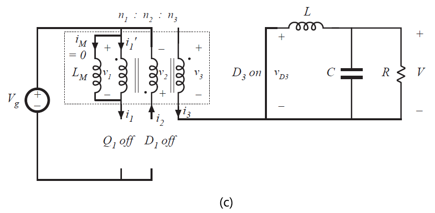 Fig 6.25c