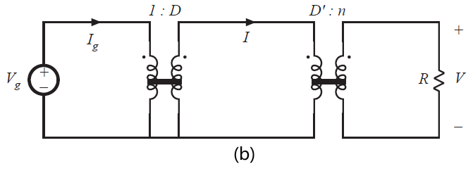 Fig 6.33b