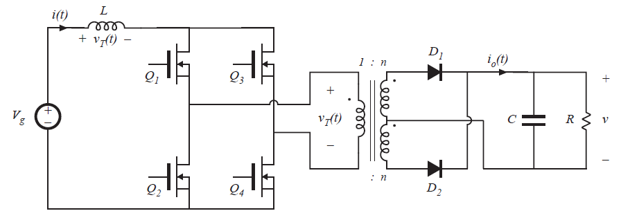 Fig 6.34